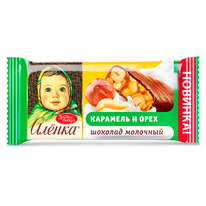 ������� ������� ������� ������ ��������/����