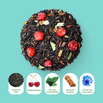 ��� ������ �������� ���� � �������