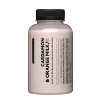 LABORATORIUM ������� ������� ��� ����� �������� � ��������