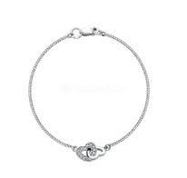 ������� �� ������� � ��������� ������������ - ������