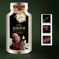 ���������� ������� ��� �������������� ����� ����� � ��������������� ��������� PE