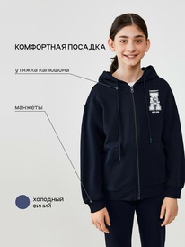 Acoola     Gabrial_jk 20241000002  