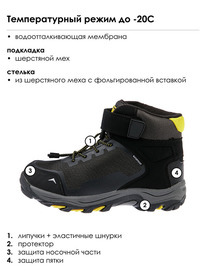 PlayToday    322100021