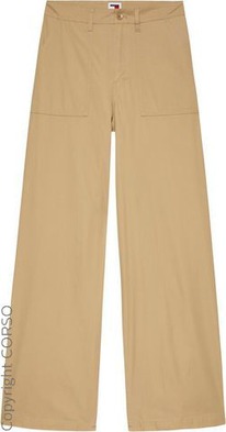 corso �����-����� �� TOMMY JEANS